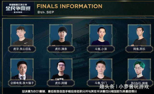 当晚的比赛 当晚的比赛