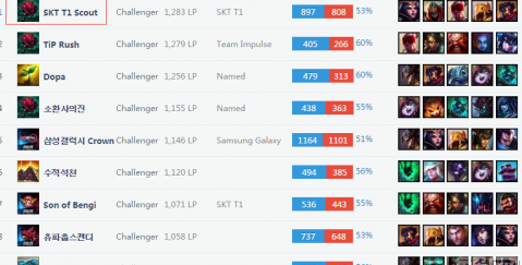 才俊开辟更 才俊开辟更