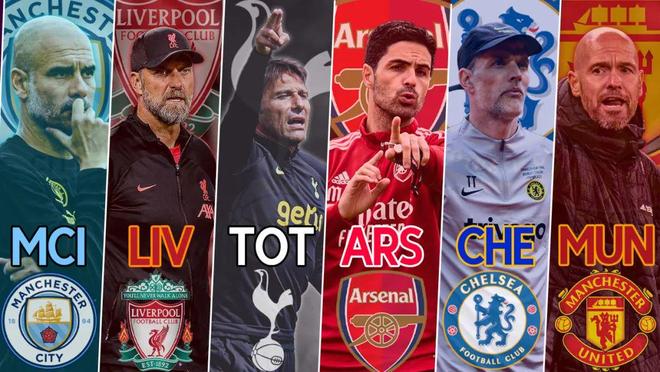 英足总早在 英足总早在